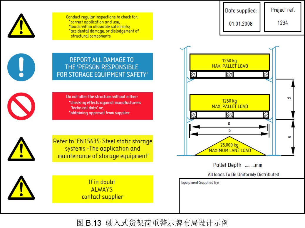 駛入式貨架荷重警示牌布局設計示列