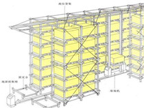 立體倉庫的背拉系統有些加了地拉，這個構件是必要的嗎？有什么好 ...